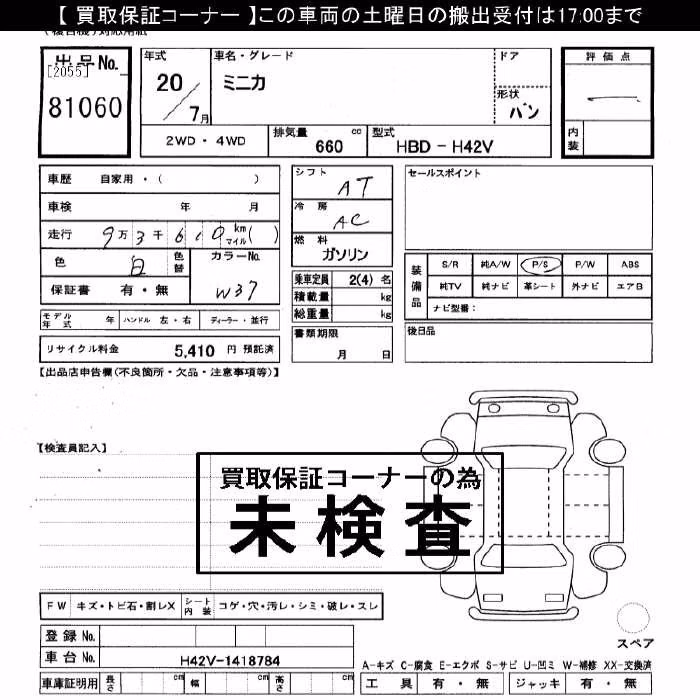 MITSUBISHI MINICA