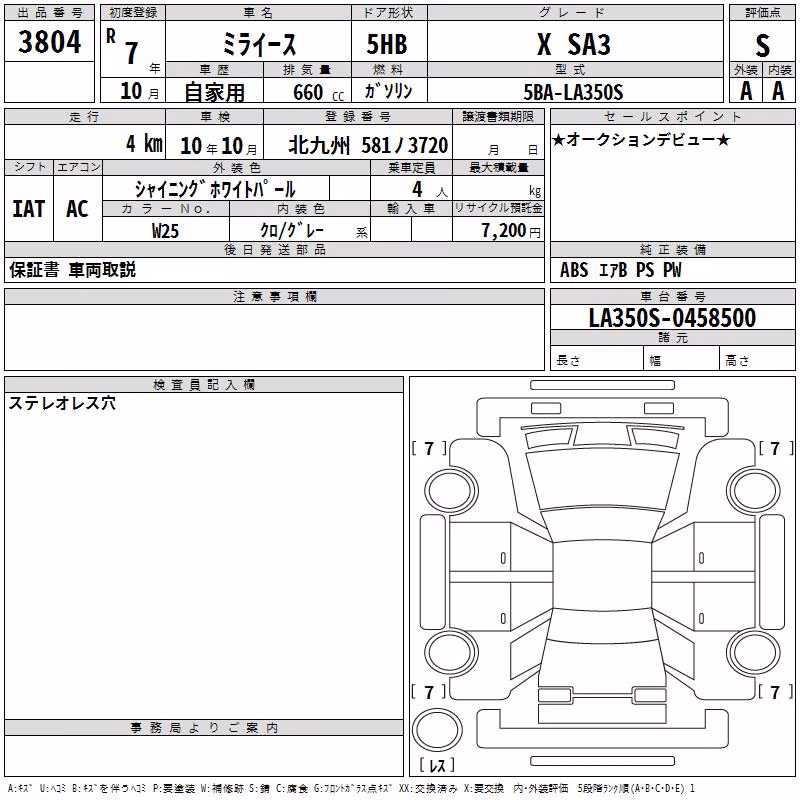 DAIHATSU MIRA E:S