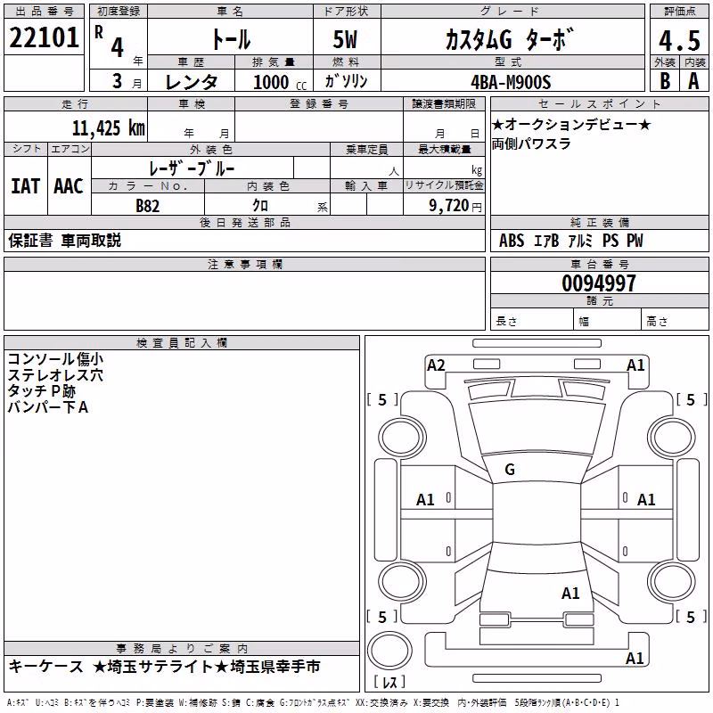 DAIHATSU THOR