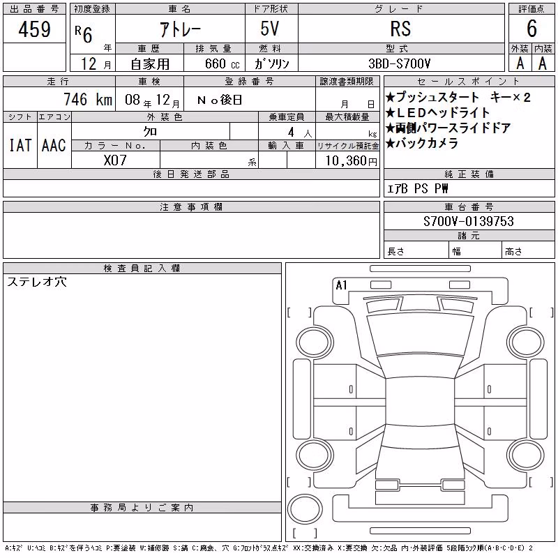 DAIHATSU ATRAI