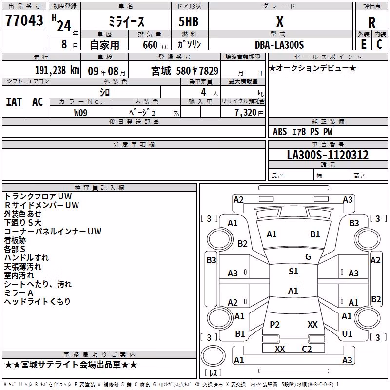 DAIHATSU MIRA E:S