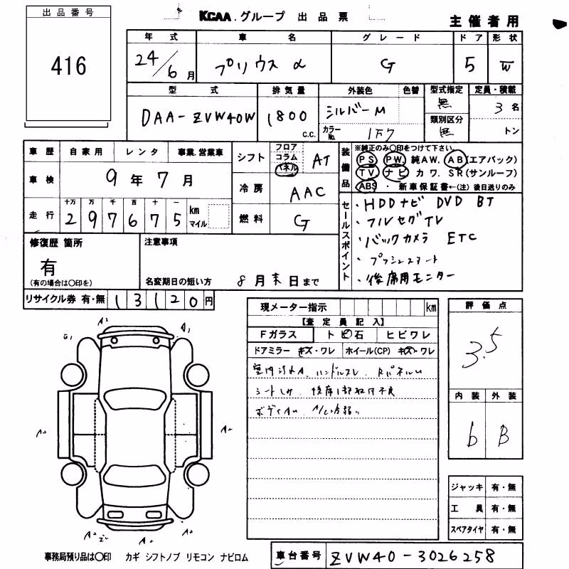 TOYOTA PRIUS ALPHA