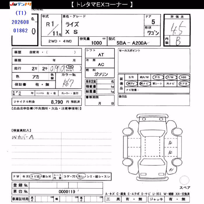 TOYOTA RAIZE