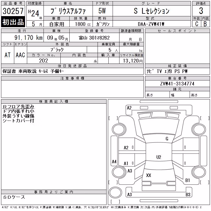 TOYOTA PRIUS ALPHA