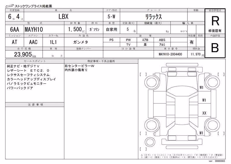 LEXUS LBX