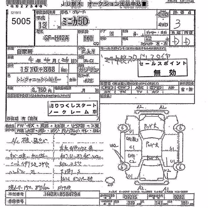 MITSUBISHI MINICA