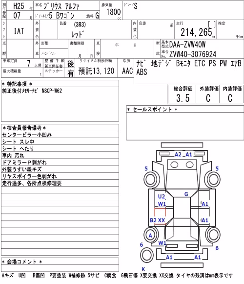 TOYOTA PRIUS ALPHA