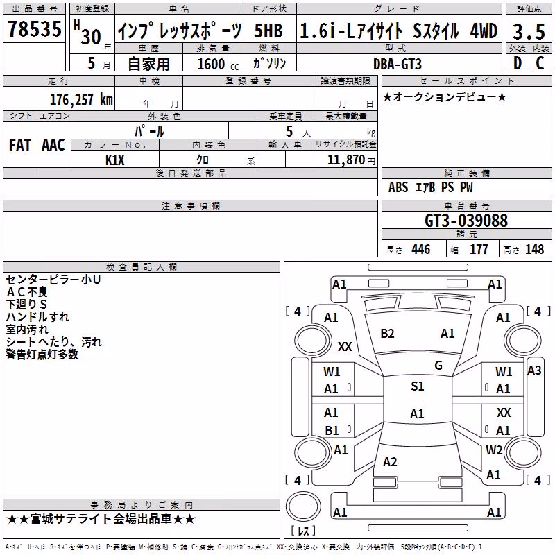 SUBARU XV
