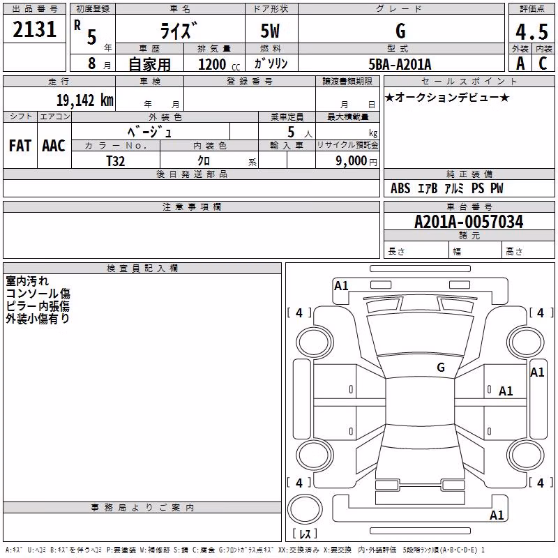 TOYOTA RAIZE