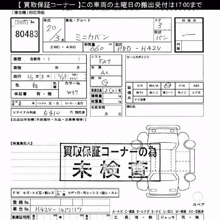 MITSUBISHI MINICA