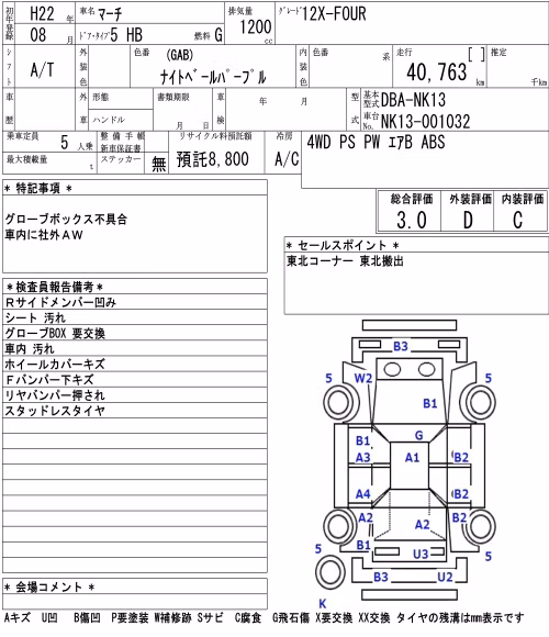 NISSAN MARCH