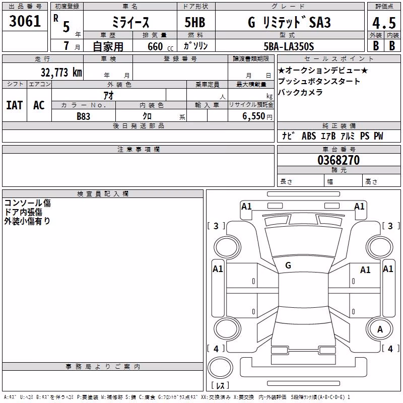 DAIHATSU MIRA E:S