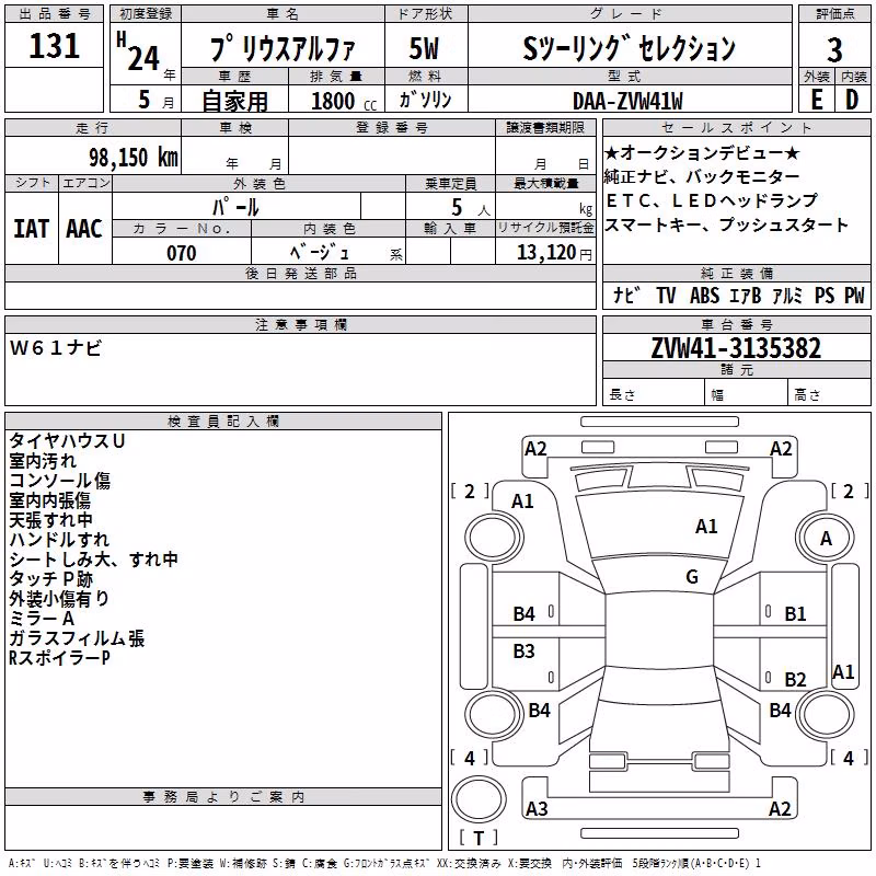 TOYOTA PRIUS ALPHA