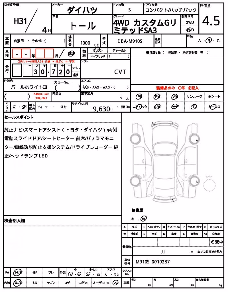 DAIHATSU THOR