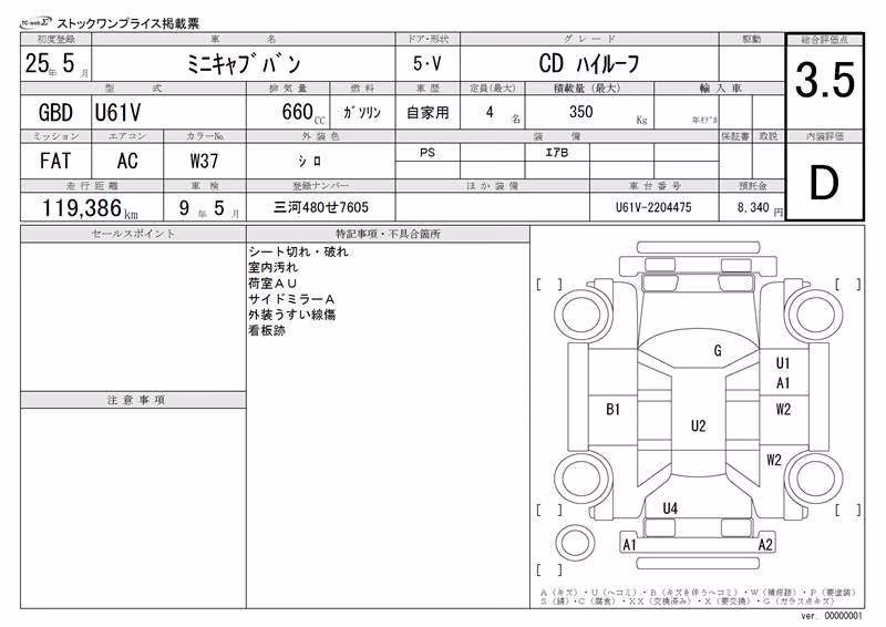 MITSUBISHI MINICAB