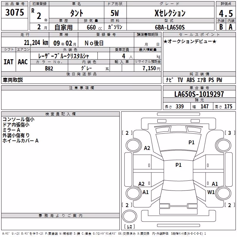 DAIHATSU TANTO