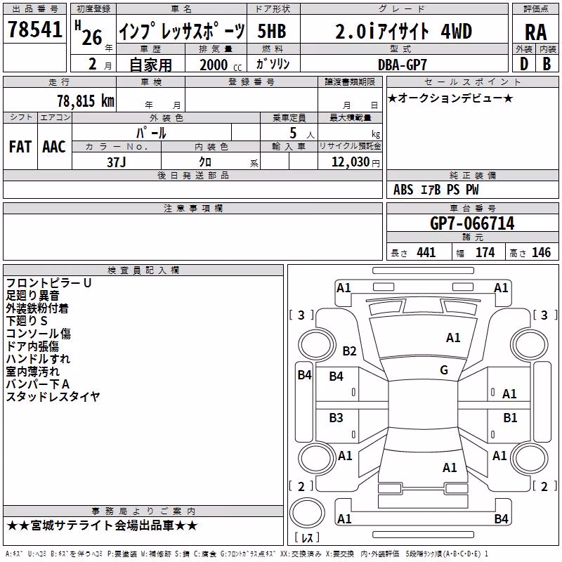 SUBARU XV