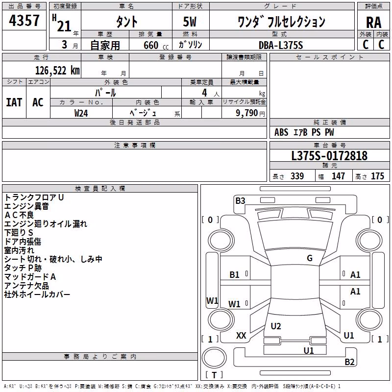 DAIHATSU TANTO