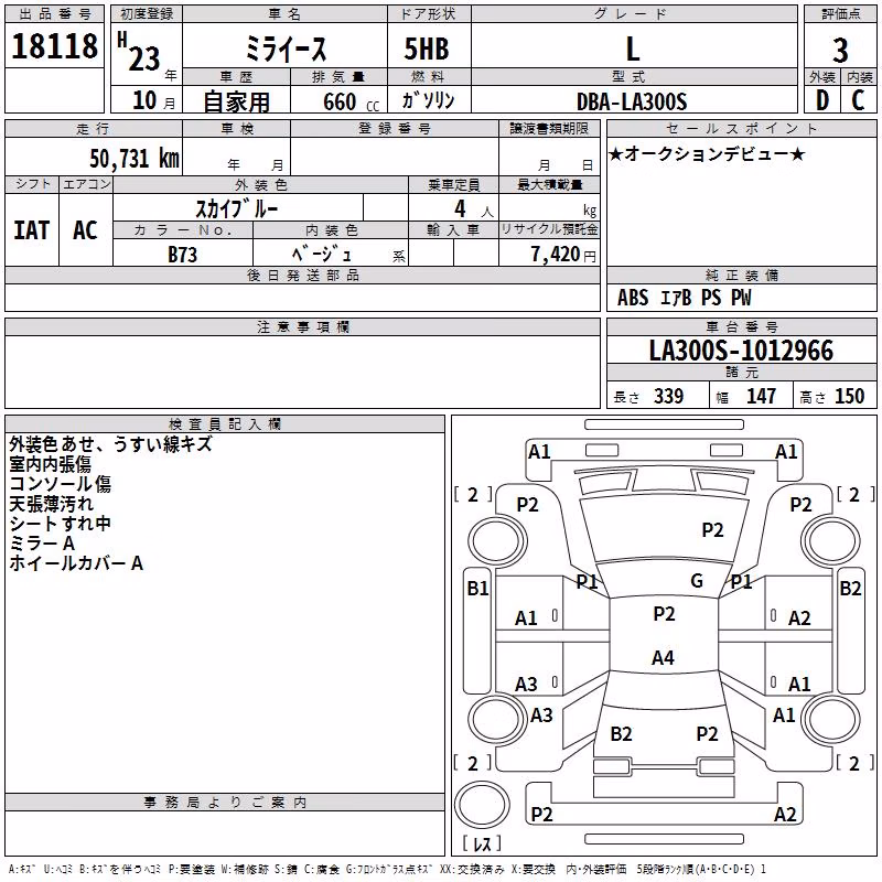DAIHATSU MIRA E:S
