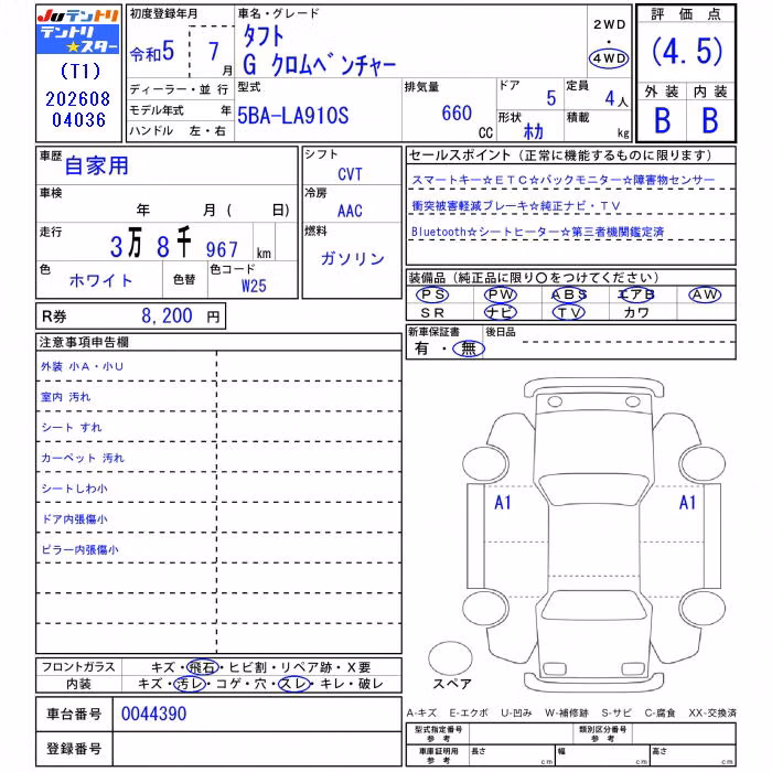 DAIHATSU TAFT