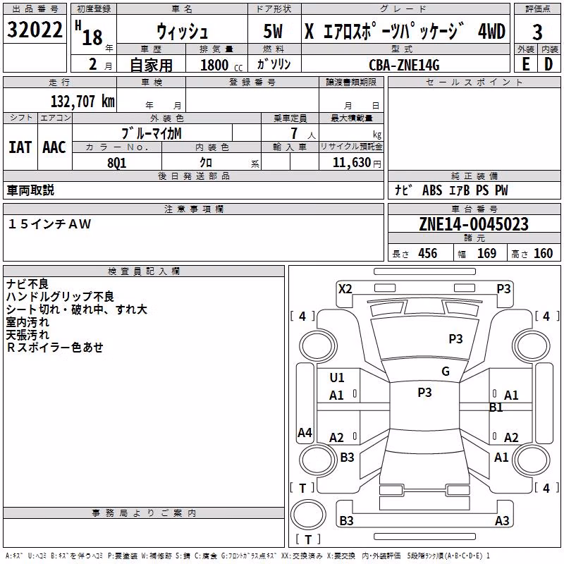 TOYOTA WISH