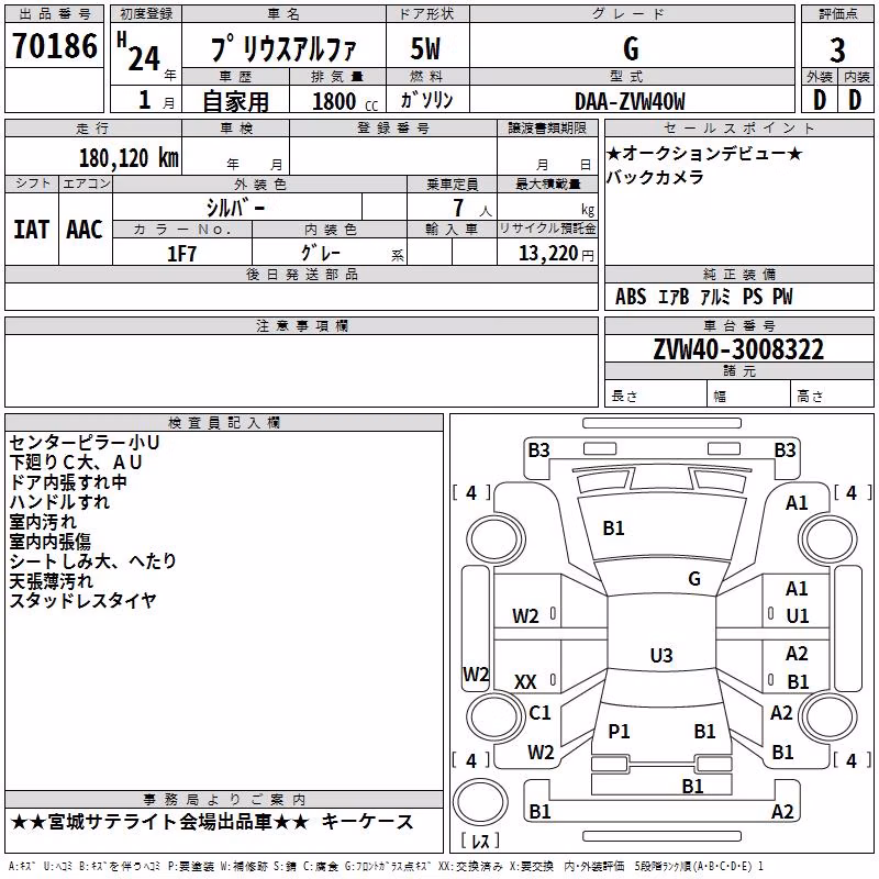 TOYOTA PRIUS ALPHA