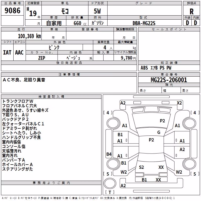 NISSAN MOCO