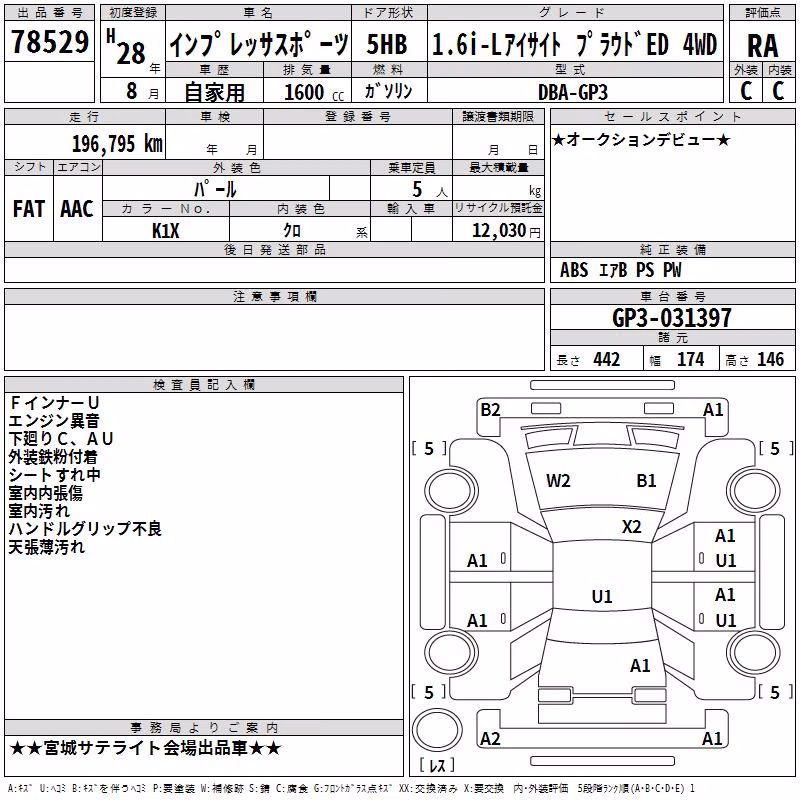 SUBARU IMPREZA