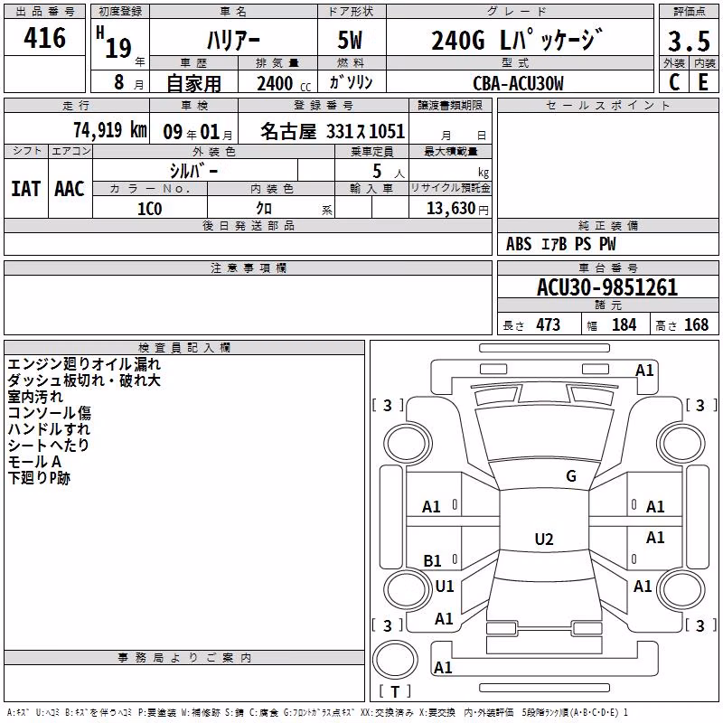 TOYOTA HARRIER