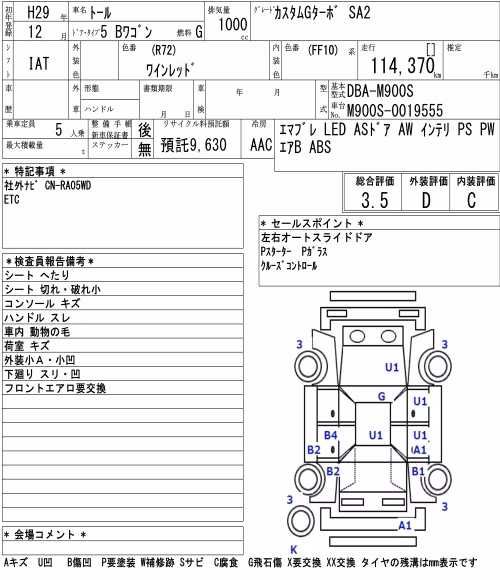 DAIHATSU THOR