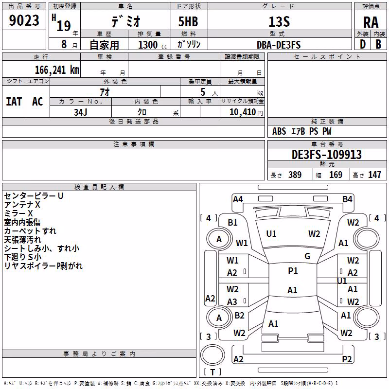 MAZDA DEMIO