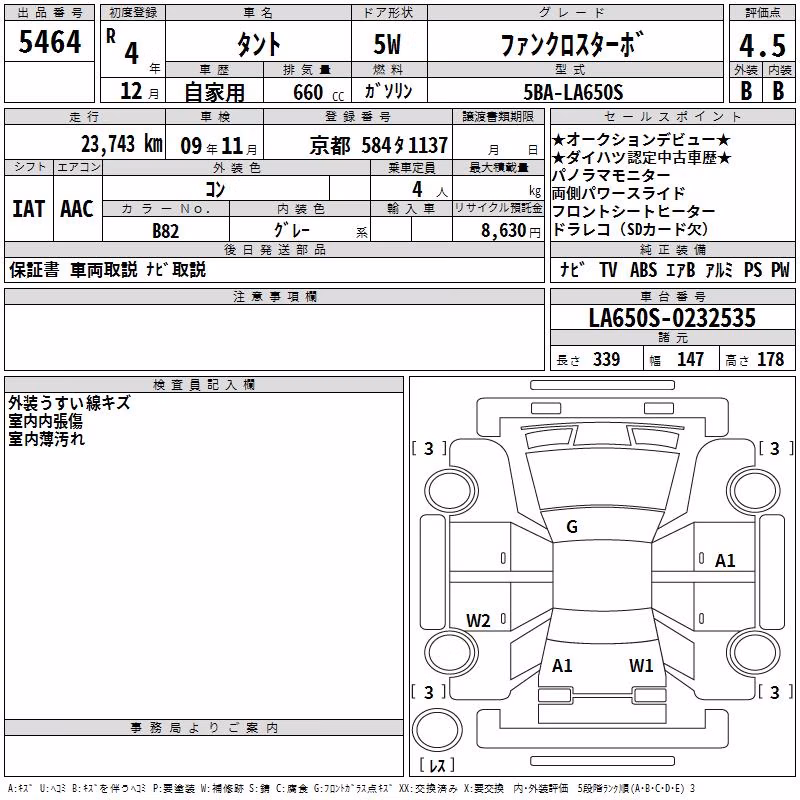 DAIHATSU TANTO