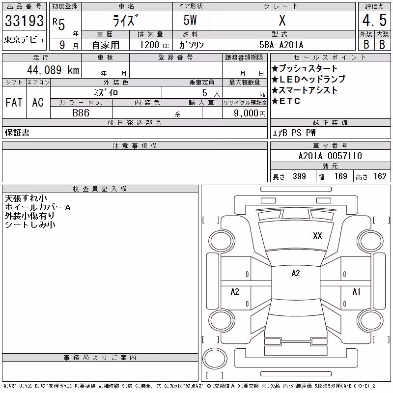 TOYOTA RAIZE
