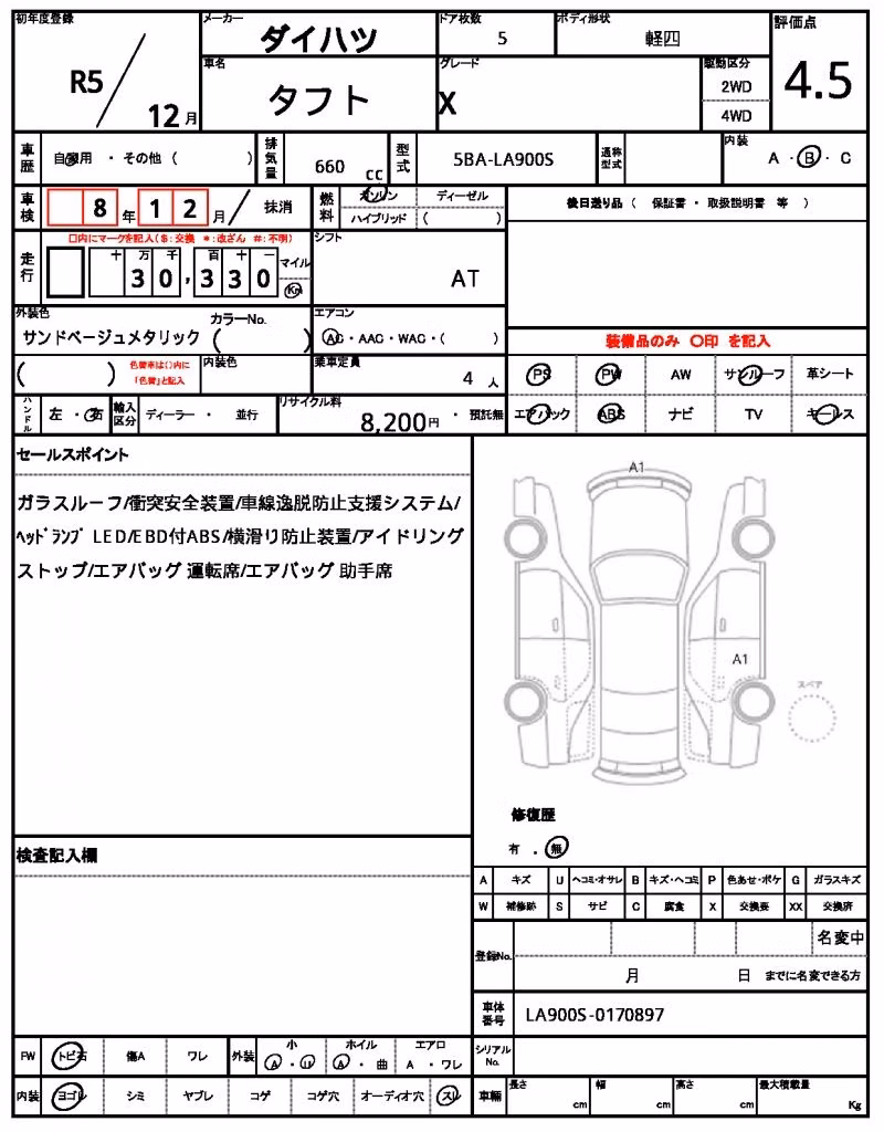 DAIHATSU TAFT