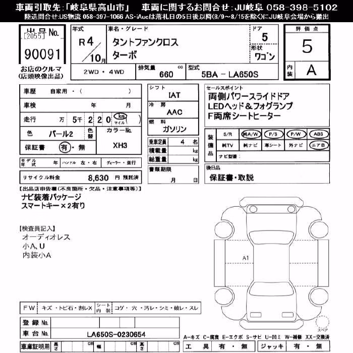 DAIHATSU TANTO