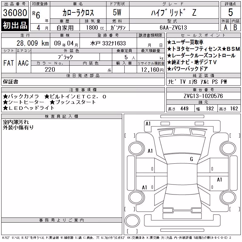 TOYOTA COROLLA CROSS