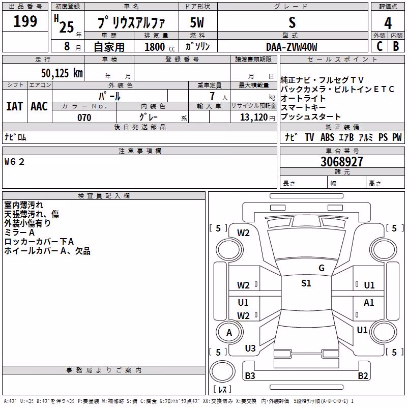 TOYOTA PRIUS ALPHA