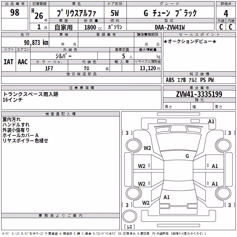 TOYOTA PRIUS ALPHA