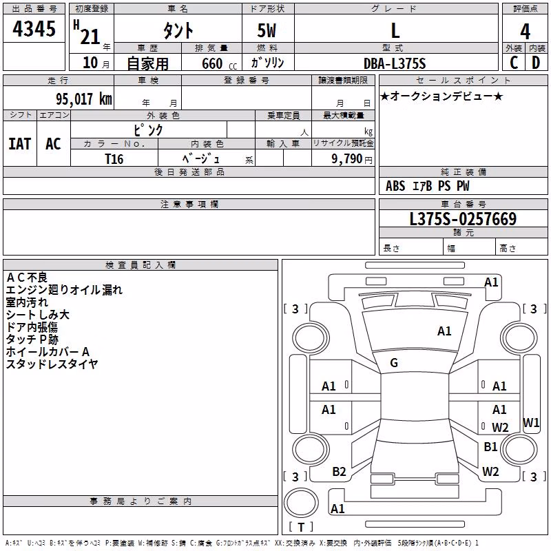 DAIHATSU TANTO