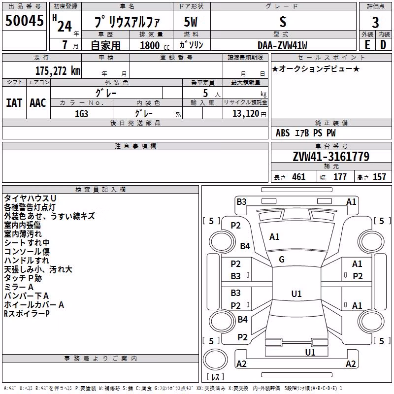 TOYOTA PRIUS ALPHA