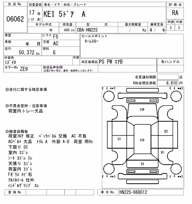 SUZUKI KEI