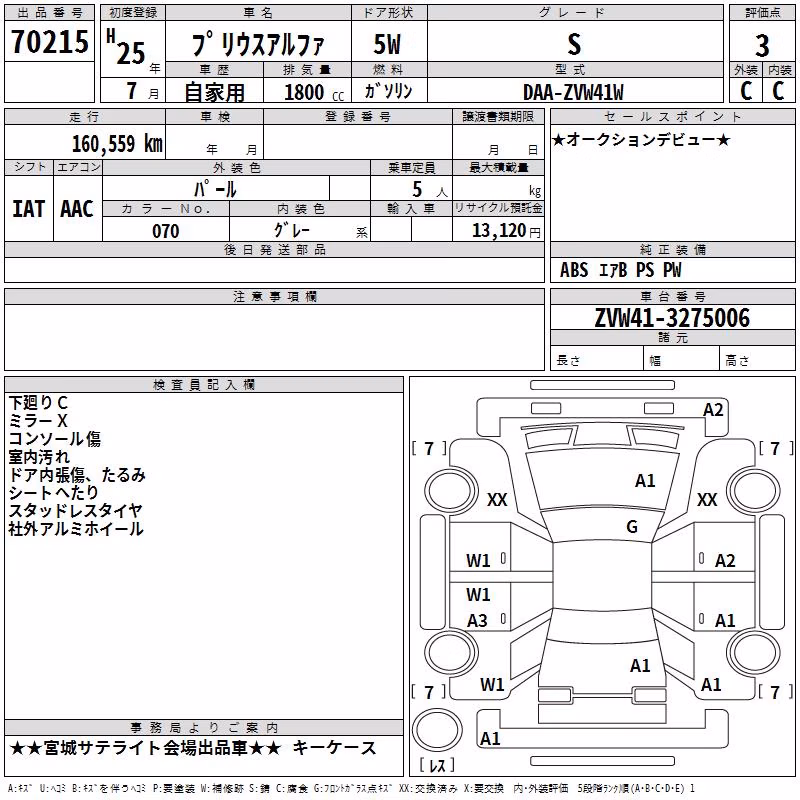 TOYOTA PRIUS ALPHA