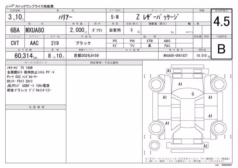 TOYOTA HARRIER
