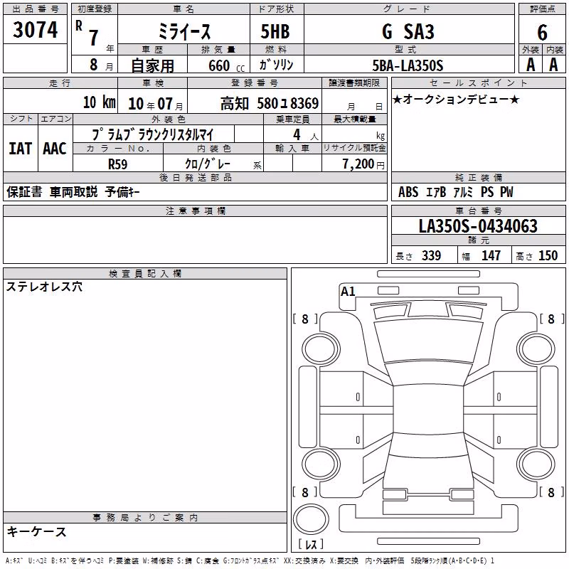DAIHATSU MIRA E:S