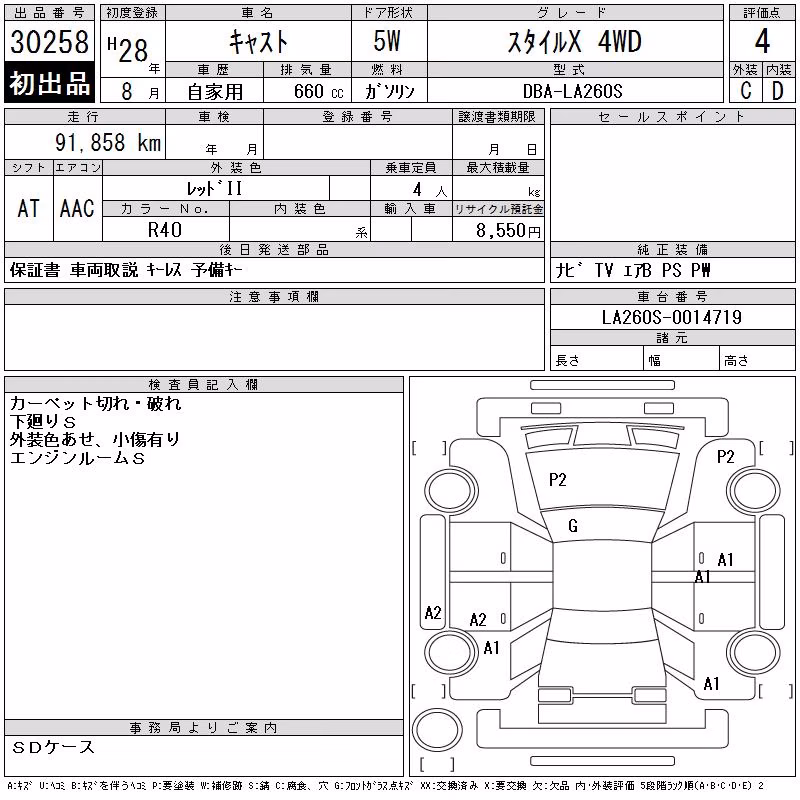 DAIHATSU CAST