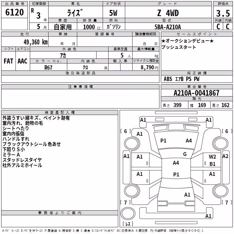 TOYOTA RAIZE