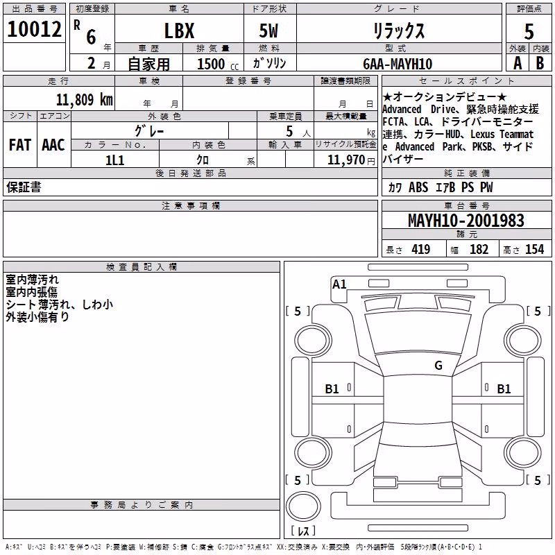 LEXUS LBX