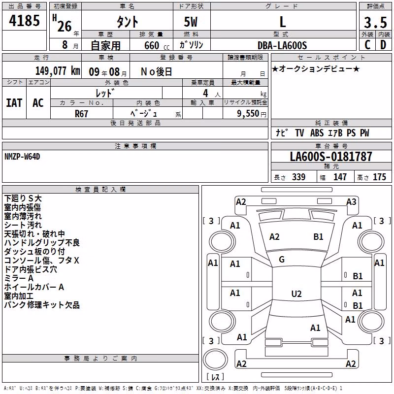 DAIHATSU TANTO