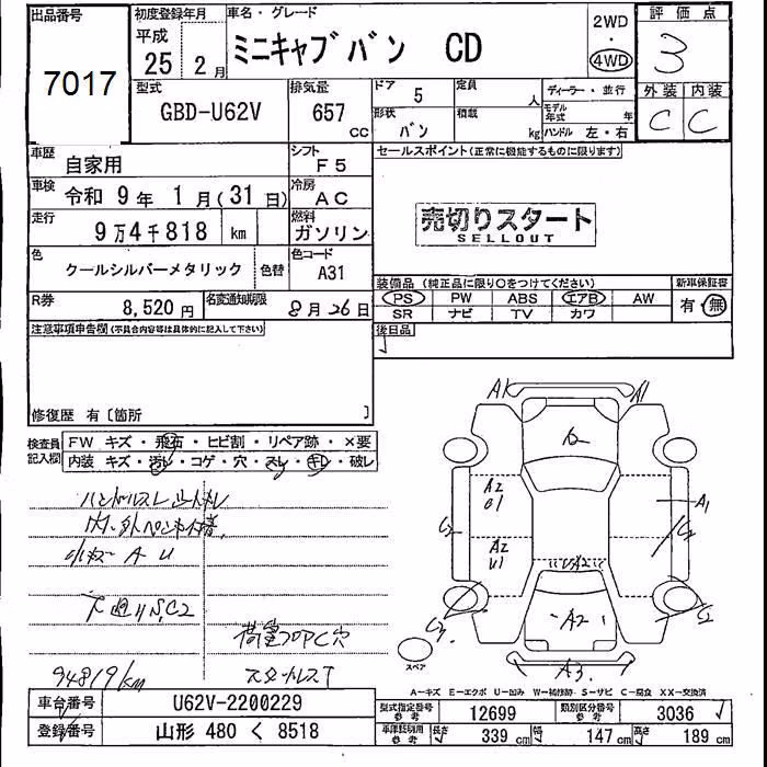 MITSUBISHI MINICAB