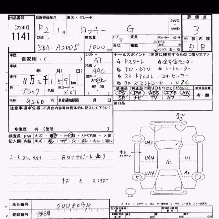 DAIHATSU ROCKY